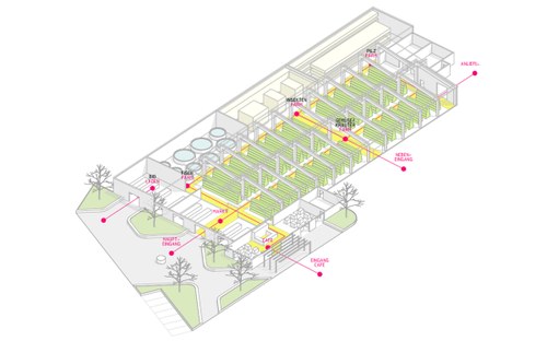 Vertical Farming 01